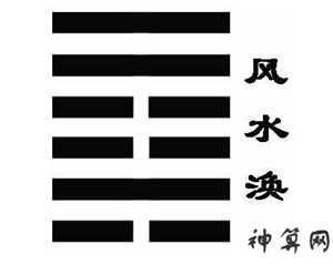 风水渐卦详解婚姻(风水渐卦是什么意思)