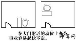 箱子对门口风水(箱子对门口风水有影响吗)