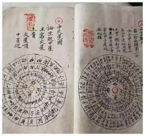大玄空风水阴宅操作秘法(大玄空风水阴宅操作秘法视频讲)