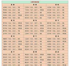 称骨学说准的吓人(称骨真的很准吗)