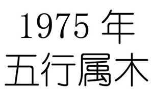 1980年12月17五行属什么生肖(1980年1月15日属什么生肖)