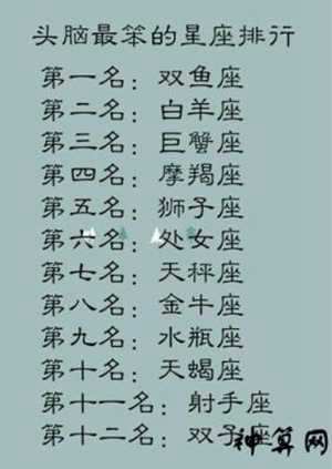 十二星座中谁最笨(十二星座中谁最笨)