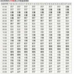 八月份什么星座-神算网(八月份什么星座呀)