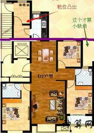 棱角风水化解(棱角风水化解方法视频)