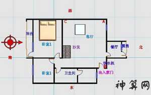 房子财位的正确位置图片(家中财位在哪个位置示意图)