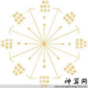 从风水角度讲失眠(从风水角度讲失眠什么意思)