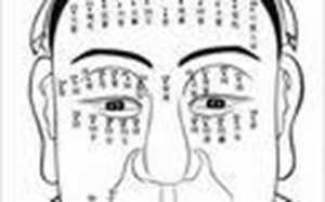 看面相入门(看面相入门书籍)