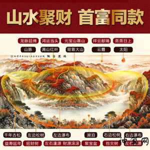 风水学后有靠山(风水学后有靠山形状)