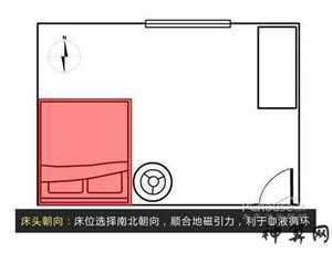 房间聚财风水(房间聚财风水阵)