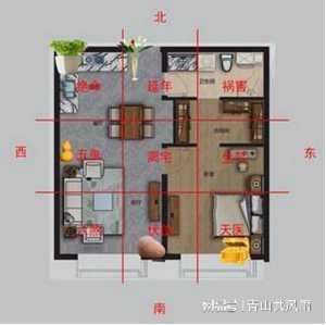 看房子看风水怎么看(看房子看风水怎么看的)