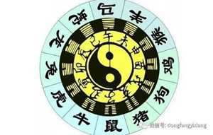 12生肖算命婚姻配对(十二生肖金木水火土婚姻搭配)