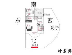 风水坐南向北(风水坐南向北是什么意思)
