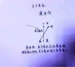 杨公风水黄泉煞(杨公风水黄泉八煞)