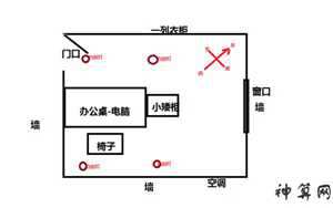 家里办公桌风水布局(家中办公桌风水如何布局)