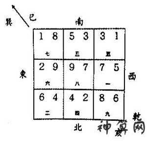 阳宅巽乾兼巳亥风水如何(阳宅巽乾兼巳亥风水如何看)