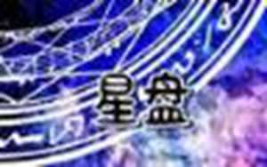 长得最美的上升星座女(必定成为夫妻的星盘合盘)