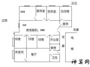 办公楼坐向风水(办公楼坐向风水好不好)