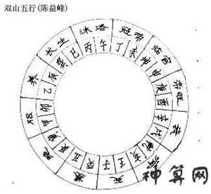 风水辛山乙向五行(辛山乙向五行属)