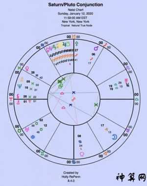 霍里2017年5月星座运势(霍里2017年5月星座运势查询)