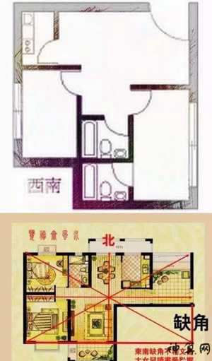 门口破财风水的化解(门口破财风水的化解方法)