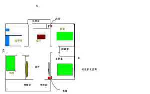 住宅风水客厅大小(住宅风水客厅大小标准)