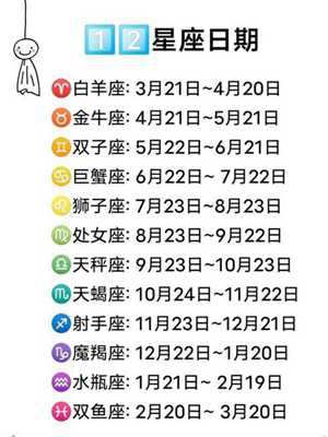 星座月份表指的是农历还是阳历(星座月份表是阳历吗)