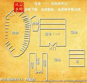 阴宅风水最怕白虎过堂(风水白虎过堂是什么意思)