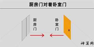 门框风水问题(门框风水问题怎么解决)