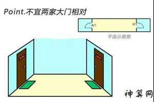 邻居风水影响(邻居风水影响财运吗)
