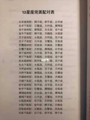 12星座配对(12星座配对表格)