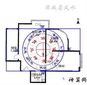 什么样的位置风水好