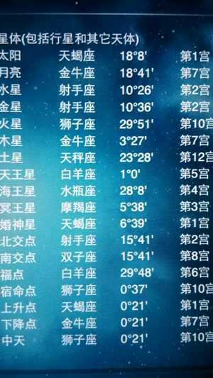 怎么知道自己是哪个星座(怎么知道自己是哪个星座的)