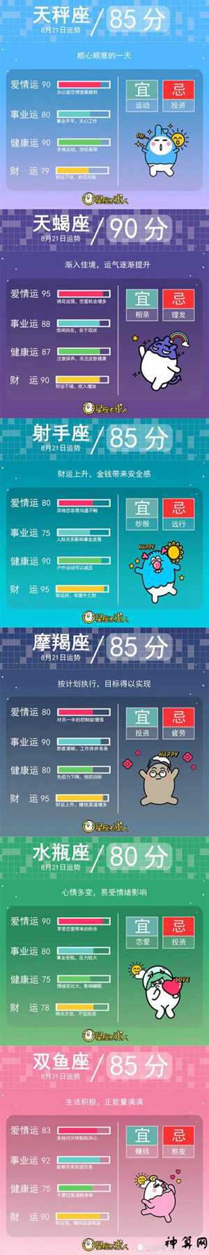 2022年星座运程(2022年星座运程排行榜)