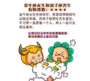 满脑子都是金牛女的星座男(金牛女嫁给哪个星座最幸福)
