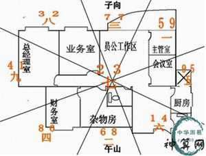 办公室风水座位能不能背对马路(办公室风水座位能不能背对马路呢)