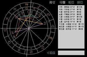 星盘免费查询分析(星座星盘免费查询分析)