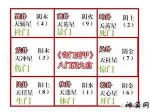 奇门遁甲入门教程(奇门遁甲入门教程86页不收费)