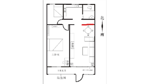 坐北朝南店铺风水布局(坐北朝南店铺风水布局图)