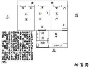 单人床摆放风水(单人床摆放风水好吗)