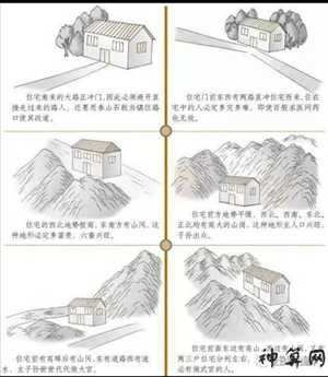 风水对选址的(风水对选址的影响)