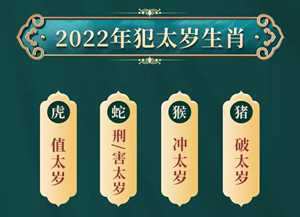 2022年化解犯太岁最佳方法(2021年化解犯太岁最佳方法)