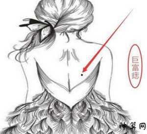 女人背部长痣风水图