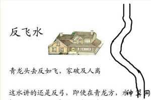 风水中的房口指什么(口子房子风水)