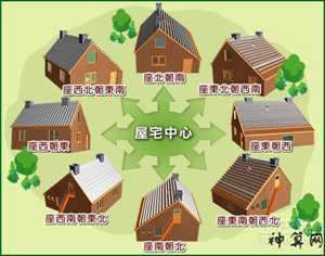 风水高楼坐向(风水高楼坐向图解)