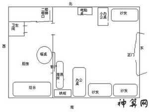 座东向西店铺风水布局(座东向西店铺风水布局好吗)