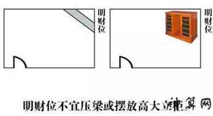 风水钱柜要放钱吗(风水钱柜要放钱吗图片)