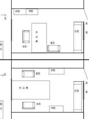 办公风水布局图解(办公风水布局图解大全)