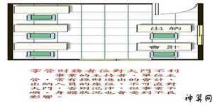 办公楼大门风水布局(办公楼大门风水布局图)