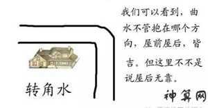 房屋里面大外面小风水(房屋里面大外面小风水好吗)