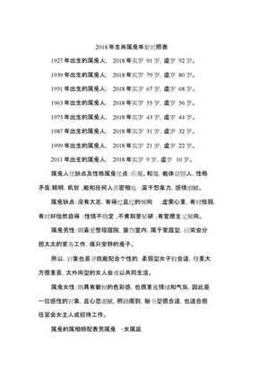 2022属兔年龄查询表(2023属兔年龄查询表)